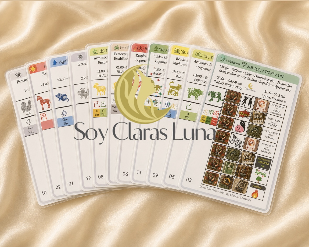 Combinaciones de tu Horóscopo Chino — Guía Práctica